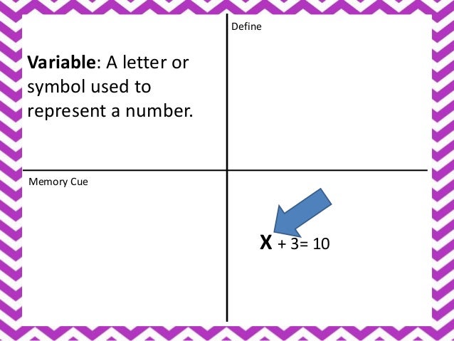 2^-4 multiplicative inverse of Vocabulary2