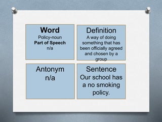 Vocabulary List 25