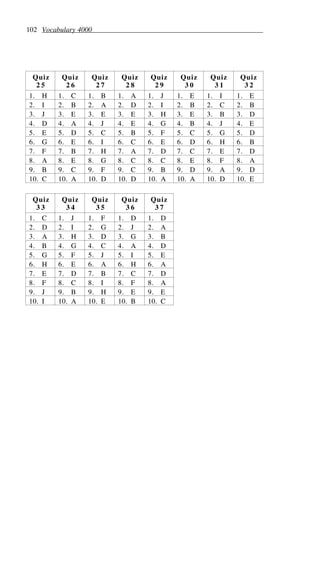 102 Vocabulary 4000
Quiz
2 5
Quiz
2 6
Quiz
2 7
Quiz
2 8
Quiz
2 9
Quiz
3 0
Quiz
3 1
Quiz
3 2
1. H 1. C 1. B 1. A 1. J 1. E 1. I 1. E
2. I 2. B 2. A 2. D 2. I 2. B 2. C 2. B
3. J 3. E 3. E 3. E 3. H 3. E 3. B 3. D
4. D 4. A 4. J 4. E 4. G 4. B 4. J 4. E
5. E 5. D 5. C 5. B 5. F 5. C 5. G 5. D
6. G 6. E 6. I 6. C 6. E 6. D 6. H 6. B
7. F 7. B 7. H 7. A 7. D 7. C 7. E 7. D
8. A 8. E 8. G 8. C 8. C 8. E 8. F 8. A
9. B 9. C 9. F 9. C 9. B 9. D 9. A 9. D
10. C 10. A 10. D 10. D 10. A 10. A 10. D 10. E
Quiz
3 3
Quiz
3 4
Quiz
3 5
Quiz
3 6
Quiz
3 7
1. C 1. J 1. F 1. D 1. D
2. D 2. I 2. G 2. J 2. A
3. A 3. H 3. D 3. G 3. B
4. B 4. G 4. C 4. A 4. D
5. G 5. F 5. J 5. I 5. E
6. H 6. E 6. A 6. H 6. A
7. E 7. D 7. B 7. C 7. D
8. F 8. C 8. I 8. F 8. A
9. J 9. B 9. H 9. E 9. E
10. I 10. A 10. E 10. B 10. C
 