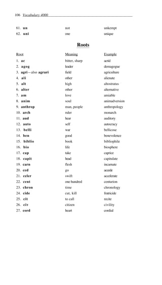 106 Vocabulary 4000
61. un not unkempt
62. uni one unique
Roots
Root Meaning Example
1. ac bitter, sharp acrid
2. agog leader demagogue
3. agri—also agrari field agriculture
4. ali other alienate
5. alt high altostratus
6. alter other alternative
7. am love amiable
8. anim soul animadversion
9. anthrop man, people anthropology
10. arch ruler monarch
11. aud hear auditory
12. auto self autocracy
13. belli war bellicose
14. ben good benevolence
15. biblio book bibliophile
16. bio life biosphere
17. cap take caprice
18. capit head capitulate
19. carn flesh incarnate
20. ced go accede
21. celer swift accelerate
22. cent one hundred centurion
23. chron time chronology
24. cide cut, kill fratricide
25. cit to call recite
26. civ citizen civility
27. cord heart cordial
 