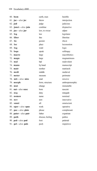 108 Vocabulary 4000
60. hum earth, man humble
61. jac—also jec throw interjection
62. jud judge judicious
63. junct—also join combine disjunctive
64. jus—also jur law, to swear adjure
65. leg law legislator
66. liber free libertine
67. lic permit illicit
68. loc place locomotion
69. log word logic
70. loqu speak soliloquy
71. macro large macrobiotics
72. magn large magnanimous
73. mal bad malevolent
74. manu by hand manuscript
75. matr mother matriarch
76. medi middle medieval
77. meter measure perimeter
78. mit—also miss send missive
79. morph form, structure anthropomorphic
80. mut change immutable
81. nat—also nasc born nascent
82. neg deny renegade
83. nomen name nominal
84. nov new innovative
85. omni all omniscient
86. oper—also opus work operative
87. pac—also plais please complaisant
88. pater—also patr father expatriate
89. path disease, feeling pathos
90. ped—also pod foot pedestal
91. pel—also puls push impulsive
 