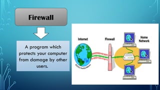 Vocabulary list secondary 7 - Internet.pptx