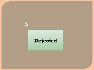 Vocabulary secondary 7 - negative feelings.pptx