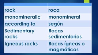 rock
monomineralic
according to
Sedimentary
rocks
Igneous rocks

roca
monomineral
según
Rocas
sedimentarias
Rocas ígneas o
magmáticas

 