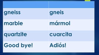 gneiss

gneis

marble

mármol

quartzite

cuarcita

Good bye!

Adiós!

 