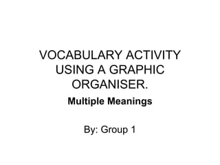 VOCABULARY ACTIVITY USING A GRAPHIC ORGANISER. Multiple Meanings By: Group 1 
