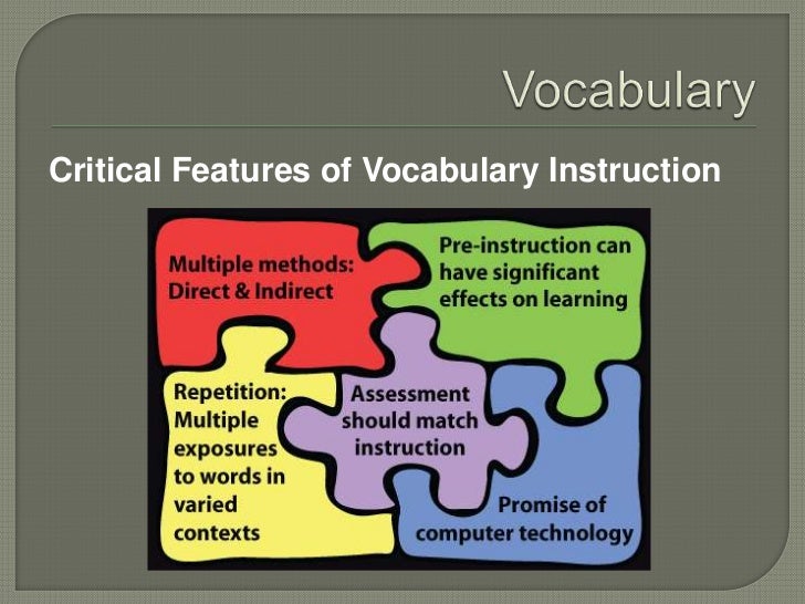 Vocabulary And Comprehension Techniques Powerpoint Presentation V2