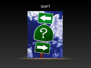 SHIFT
 