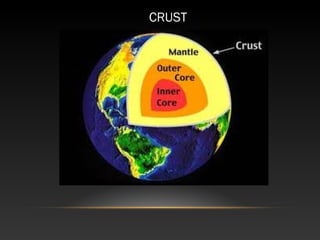 CRUST
 