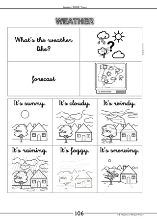 Vocabulary– BASICS / Primary
C.B. Hispania / Bilingual Project106
mjesusra©2011
What’s the weather
like?
forecast
It’s sunny. It’s cloudy. It’s windy.
It’s raining. It’s foggy. It’s snowing.
 