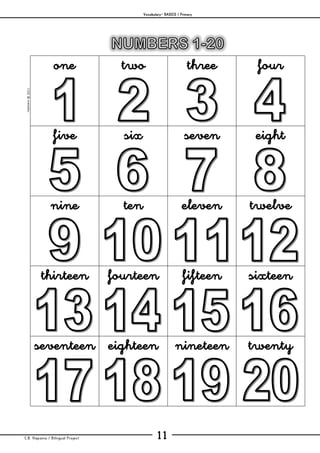 Vocabulary– BASICS / Primary
C.B. Hispania / Bilingual Project 11
mjesusra©2011
one two three four
five six seven eight
nine ten eleven twelve
thirteen fourteen fifteen sixteen
seventeen eighteen nineteen twenty
 