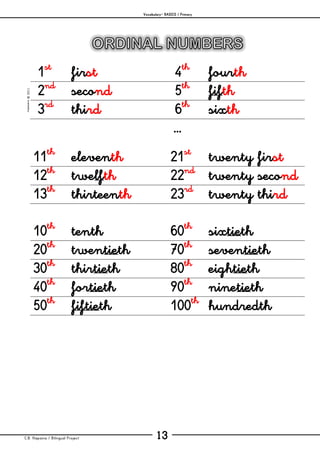 Vocabulary– BASICS / Primary
C.B. Hispania / Bilingual Project 13
mjesusra©2011
1st
first 4th
fourth
2nd
second 5th
fifth
3rd
third 6th
sixth
…
11th
eleventh 21st
twenty first
12th
twelfth 22nd
twenty second
13th
thirteenth 23rd
twenty third
10th
tenth 60th
sixtieth
20th
twentieth 70th
seventieth
30th
thirtieth 80th
eightieth
40th
fortieth 90th
ninetieth
50th
fiftieth 100th
hundredth
 