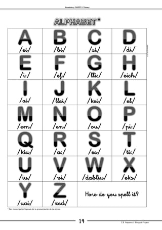 Vocabulary– BASICS / Primary
C.B. Hispania / Bilingual Project14
mjesusra©2011
/ei/ /bi/ /si/ /di/
/i:/ /ef/ /lli:/ /eich/
/ai/ /llei/ /kei/ /el/
/em/ /en/ /ou/ /pi:/
/kiu/ /a:/ /es/ /ti:/
/iu/ /vi/ /dabliu/ /eks/
/uai/ /zed/
How do you spell it?
* Con transcripción figurada de la pronunciación de las letras.
 