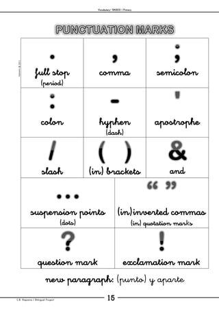 Vocabulary– BASICS / Primary
C.B. Hispania / Bilingual Project 15
mjesusra©2011
full stop
(period)
comma semicolon
colon hyphen
(dash)
apostrophe
slash (in) brackets and
suspension points
(dots)
(in)inverted commas
(in) quotation marks
question mark exclamation mark
new paragraph: (punto) y aparte
 