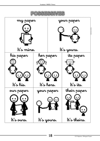 Vocabulary– BASICS / Primary
C.B. Hispania / Bilingual Project18
mjesusra©2011
my paper
It’s mine.
your paper
It’s yours.
his paper
It’s his.
her paper
It’s hers.
its paper
It’s its.
our paper
It’s ours.
your paper
It’s yours.
their paper
It’s theirs.
 