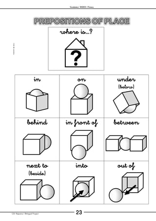 Vocabulary– BASICS / Primary
C.B. Hispania / Bilingual Project 23
mjesusra©2011
where is…?
in on under
(below)
behind in front of between
next to
(beside)
into out of
 