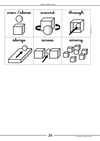 Vocabulary– BASICS / Primary
C.B. Hispania / Bilingual Project24
mjesusra©2011
over /above around through
alongs across among
 