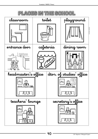 Vocabulary– BASICS / Primary
C.B. Hispania / Bilingual Project40
mjesusra©2011
classroom toilet playground
entrance door cafeteria dining room
headmaster’s office dtor. of studies’ office
teachers’ lounge secretary’s office
 