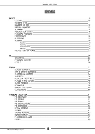 Vocabulary– BASICS / Primary
C.B. Hispania / Bilingual Project 5
mjesusra©2011
BASICS ___________________________________________________________________________________9
COLOURS____________________________________________________________________________10
NUMBERS 1-20 ______________________________________________________________________ 11
NUMBERS 10-200 ___________________________________________________________________ 12
ORDINAL NUMBERS___________________________________________________________________ 13
ALPHABET *
_________________________________________________________________________ 14
PUNCTUATION MARKS________________________________________________________________ 15
PERSONAL PRONOUNS________________________________________________________________ 17
POSSESSIVES _______________________________________________________________________ 18
QUESTIONS__________________________________________________________________________ 19
ADVERBS____________________________________________________________________________20
Position ________________________________________________________________________________20
Quantity _______________________________________________________________________________21
Demonstrative __________________________________________________________________________22
Manner ________________________________________________________________________________22
PREPOSITIONS OF PLACE_____________________________________________________________ 23
ME_______________________________________________________________________________________25
GREETINGS __________________________________________________________________________26
PERSONAL IDENTITY _________________________________________________________________ 27
PEOPLE _____________________________________________________________________________ 28
SCHOOL__________________________________________________________________________________31
SCHOOL SUPPLIES ___________________________________________________________________ 32
ART & CRAFTS SUPPLIES____________________________________________________________34
CLASSROOM OBJECTS _______________________________________________________________36
SUBJECTS __________________________________________________________________________38
PEOPLE IN THE SCHOOL ______________________________________________________________39
PLACES IN THE SCHOOL______________________________________________________________40
CLASS ACTIONS_____________________________________________________________________ 42
BEHAVIOUR__________________________________________________________________________48
OTHER EXPRESSIONS_________________________________________________________________49
CORRECTIONS _______________________________________________________________________50
PHYSICAL EDUCATION_____________________________________________________________________51
P.E. EQUIPMENT______________________________________________________________________ 52
P.E. PEOPLE _________________________________________________________________________ 54
P.E. PLACES _________________________________________________________________________ 54
P.E. INSTRUCTIONS___________________________________________________________________ 55
P.E. EXERCISES ______________________________________________________________________56
RYTHM ACTIONS_____________________________________________________________________60
SPORTS _____________________________________________________________________________ 61
SPORTS ACTIONS____________________________________________________________________62
MEASSUREMENT _____________________________________________________________________63
PLAYGROUND GAMES ________________________________________________________________64
PRIZES______________________________________________________________________________65
 