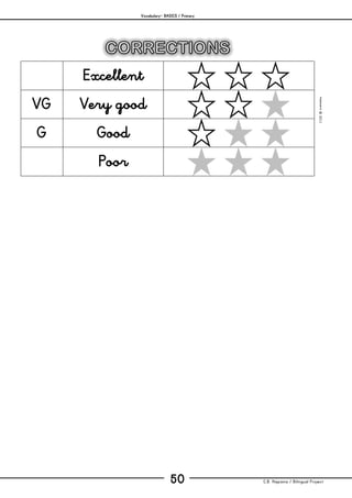 Vocabulary– BASICS / Primary
C.B. Hispania / Bilingual Project50
mjesusra©2011
Excellent
VG Very good
G Good
Poor
 