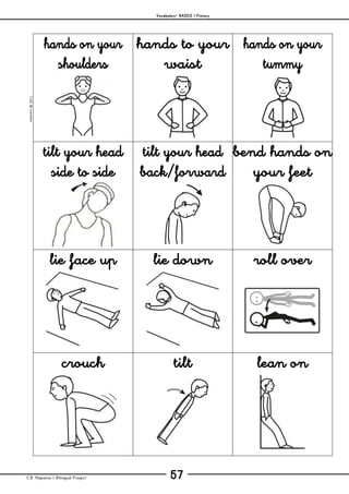 Vocabulary– BASICS / Primary
C.B. Hispania / Bilingual Project 57
mjesusra©2011
hands on your
shoulders
hands to your
waist
hands on your
tummy
tilt your head
side to side
tilt your head
back/forward
bend hands on
your feet
lie face up lie down roll over
crouch tilt lean on
 