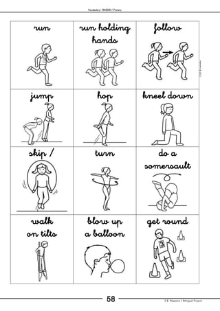 Vocabulary– BASICS / Primary
C.B. Hispania / Bilingual Project58
mjesusra©2011
run run holding
hands
follow
jump hop kneel down
skip / turn do a
somersault
walk
on tilts
blow up
a balloon
get round
 
