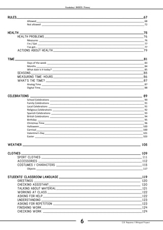 Vocabulary– BASICS / Primary
C.B. Hispania / Bilingual Project6
mjesusra©2011
RULES____________________________________________________________________________________67
Allowed________________________________________________________________________________ 68
Not allowed ____________________________________________________________________________ 72
HEALTH __________________________________________________________________________________75
HEALTH PROBLEMS___________________________________________________________________76
Measures ______________________________________________________________________________ 76
I’m / Get _______________________________________________________________________________ 77
I’ve got… _______________________________________________________________________________ 77
ACTIONS ABOUT HEALTH _____________________________________________________________79
TIME _____________________________________________________________________________________81
Days of the week ________________________________________________________________________ 83
Months ________________________________________________________________________________ 84
What date is it today? ____________________________________________________________________ 85
SEASONS____________________________________________________________________________85
MEASURING TIME: HOURS_____________________________________________________________86
WHAT’S THE TIME? __________________________________________________________________87
Analog Time ____________________________________________________________________________ 87
Digital Time_____________________________________________________________________________ 88
CELEBRATIONS __________________________________________________________________________ 89
School Celebrations ______________________________________________________________________ 90
Family Celebrations ______________________________________________________________________ 91
Local Celebrations _______________________________________________________________________ 91
Religious Celebrations ____________________________________________________________________ 92
Spanish Celebrations _____________________________________________________________________ 93
British Celebrations ______________________________________________________________________ 94
Birthday _______________________________________________________________________________ 95
Christmas Time__________________________________________________________________________ 96
Halloween_____________________________________________________________________________100
Carnival_______________________________________________________________________________100
Valentine's Day_________________________________________________________________________101
Easter ________________________________________________________________________________103
WEATHER ______________________________________________________________________________ 105
CLOTHES _______________________________________________________________________________ 109
SPORT CLOTHES ____________________________________________________________________111
ACCESSORIES ______________________________________________________________________112
COSTUMES / CHARACTERS __________________________________________________________115
Objects _______________________________________________________________________________117
STUDENTS’ CLASSROOM LANGUAGE _______________________________________________________119
GREETINGS ________________________________________________________________________ 120
CHECKING ASSISTANT______________________________________________________________ 120
TALKING ABOUT MATERIAL__________________________________________________________121
WORKING AT CLASS________________________________________________________________122
ASKING FOR HELP___________________________________________________________________122
UNDERSTANDING ____________________________________________________________________123
ASKING FOR REPETITION ____________________________________________________________123
FINISHING WORK____________________________________________________________________124
CHECKING WORK ___________________________________________________________________124
 