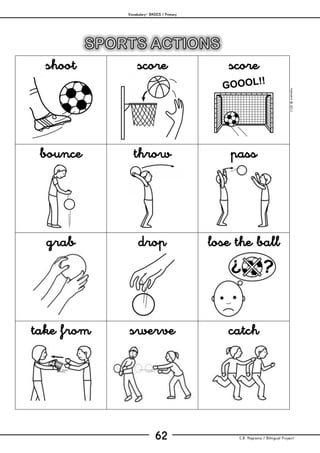 Vocabulary– BASICS / Primary
C.B. Hispania / Bilingual Project62
mjesusra©2011
shoot score score
bounce throw pass
grab drop lose the ball
take from swerve catch
 