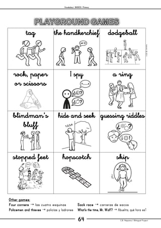 Vocabulary– BASICS / Primary
C.B. Hispania / Bilingual Project64
mjesusra©2011
tag the handkerchief dodgeball
rock, paper
or scissors
I spy a ring
blindman’s
bluff
hide and seek guessing riddles
stopped feet hopscotch skip
Other games:
Four corners  las cuatro esquinas
Policemen and thieves  policías y ladrones
Sack race  carreras de sacos
What's the time, Mr. Wolf?  Abuelita, qué hora es?
 