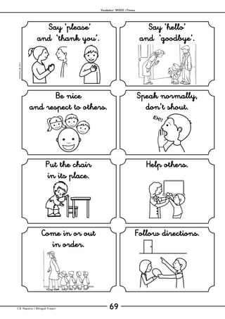 Vocabulary– BASICS / Primary
C.B. Hispania / Bilingual Project 69
mjesusra©2011
Say ‘please’
and ‘thank you’.
Say ‘hello’
and ‘goodbye’.
Be nice
and respect to others.
Speak normally,
don’t shout.
Put the chair
in its place.
Help others.
Come in or out
in order.
Follow directions.
 