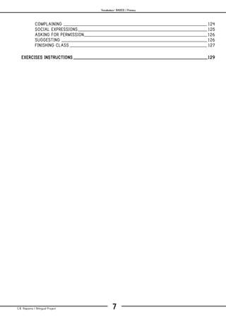 Vocabulary– BASICS / Primary
C.B. Hispania / Bilingual Project 7
mjesusra©2011
COMPLAINING ______________________________________________________________________124
SOCIAL EXPRESSIONS_______________________________________________________________125
ASKING FOR PERMISSION____________________________________________________________126
SUGGESTING _______________________________________________________________________126
FINISHING CLASS ___________________________________________________________________127
EXERCISES INSTRUCTIONS________________________________________________________________129
 