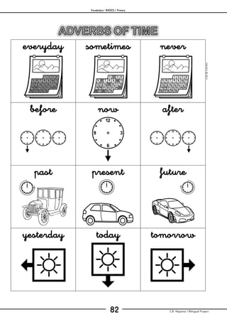 Vocabulary– BASICS / Primary
C.B. Hispania / Bilingual Project82
mjesusra©2011
everyday sometimes never
before now after
past present future
yesterday today tomorrow
 