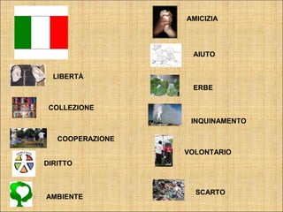 LIBERTÀ
COLLEZIONE
COOPERAZIONE
DIRITTO
AMBIENTE
AMICIZIA
AIUTO
ERBE
INQUINAMENTO
VOLONTARIO
SCARTO
 