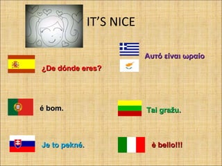 IT’S NICE
¿De dónde eres?¿De dónde eres?
Αυτό είναι ωραίοΑυτό είναι ωραίο
é bom.é bom. Tai gražuTai gražu..
Je to peknéJe to pekné.. è bello!!!è bello!!!
 