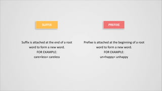 SUFFIX PREFIXE
Suffix is attached at the end of a root
word to form a new word.
FOR EXAMPLE:
care+less= careless
Prefixe is attached at the beginning of a root
word to form a new word.
FOR EXAMPLE:
un+happy= unhappy
 