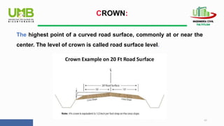 Normal Crown Slopes VOCABULARY CIVIL ENGINEERING.pptx