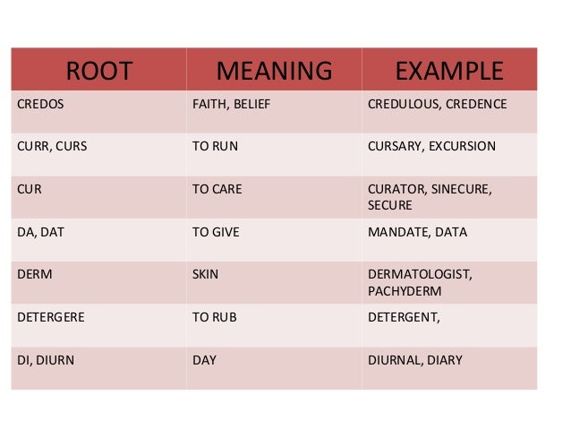 Vocabulary Cmat13 vocabulary-cmat13