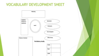 Vocabulary Development Slideshow Vocabulary development | PPTX