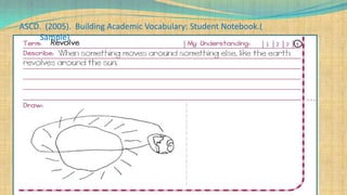 ASCD. (2005). Building Academic Vocabulary: Student Notebook.(
Sample)

 