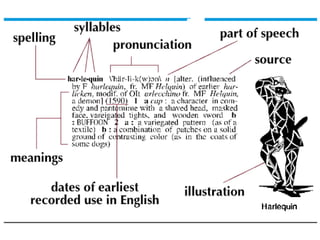 Vocabulary Development Slideshow Vocabulary Development | PPTX