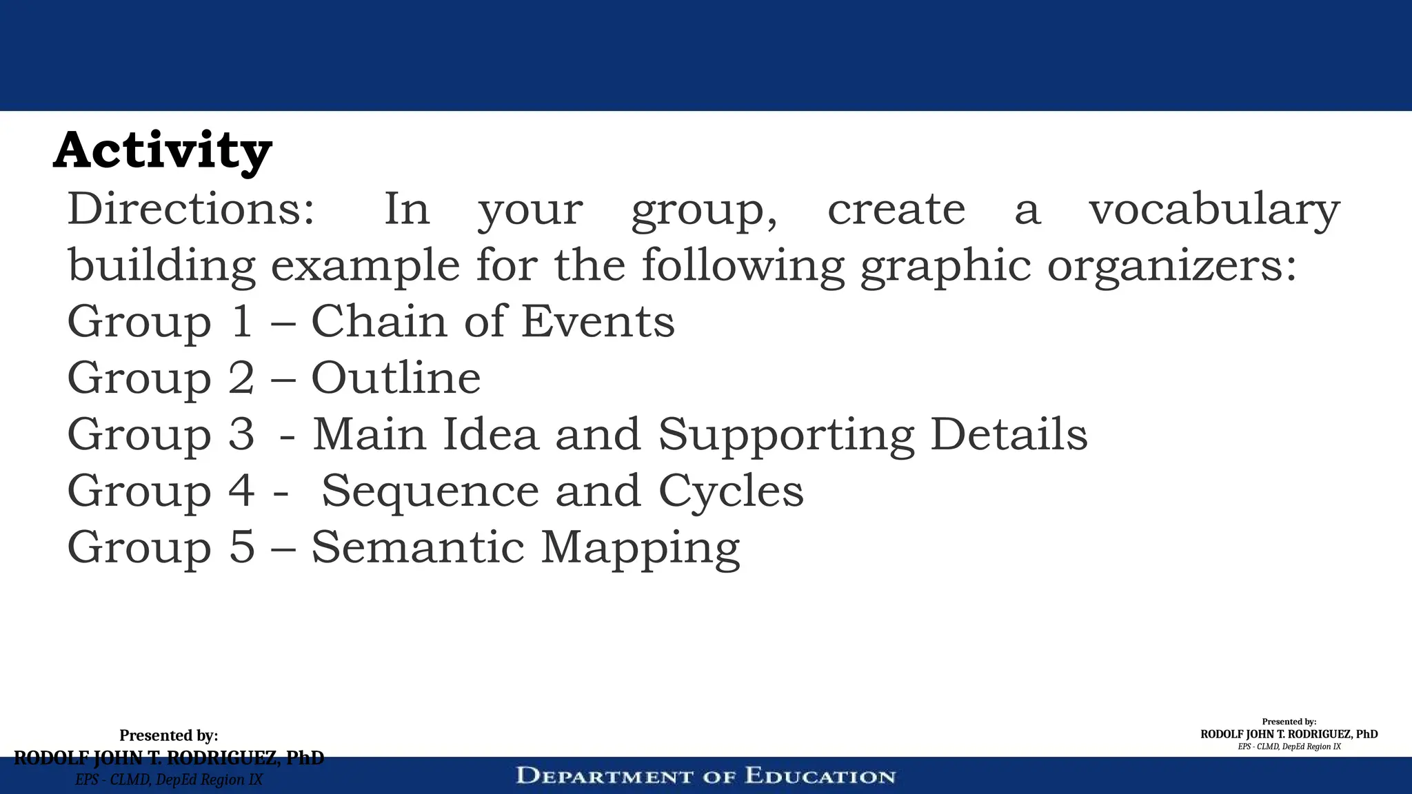 Presented by:
RODOLF JOHN T. RODRIGUEZ, PhD
EPS - CLMD, DepEd Region IX
Presented by:
RODOLF JOHN T. RODRIGUEZ, PhD
EPS - CLMD, DepEd Region IX
Activity
Directions: In your group, create a vocabulary
building example for the following graphic organizers:
Group 1 – Chain of Events
Group 2 – Outline
Group 3 - Main Idea and Supporting Details
Group 4 - Sequence and Cycles
Group 5 – Semantic Mapping
 