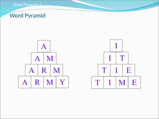 Multiple Word Pyramid VOCABULARY DEVELOPMENT For learners and teachers | PPT