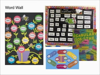 Vocabulary Development Slideshow VOCABULARY DEVELOPMENT For learners and teachers | PPT