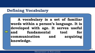 Vocabulary Development Slideshow Vocabulary Development that help learners -jas.pptx