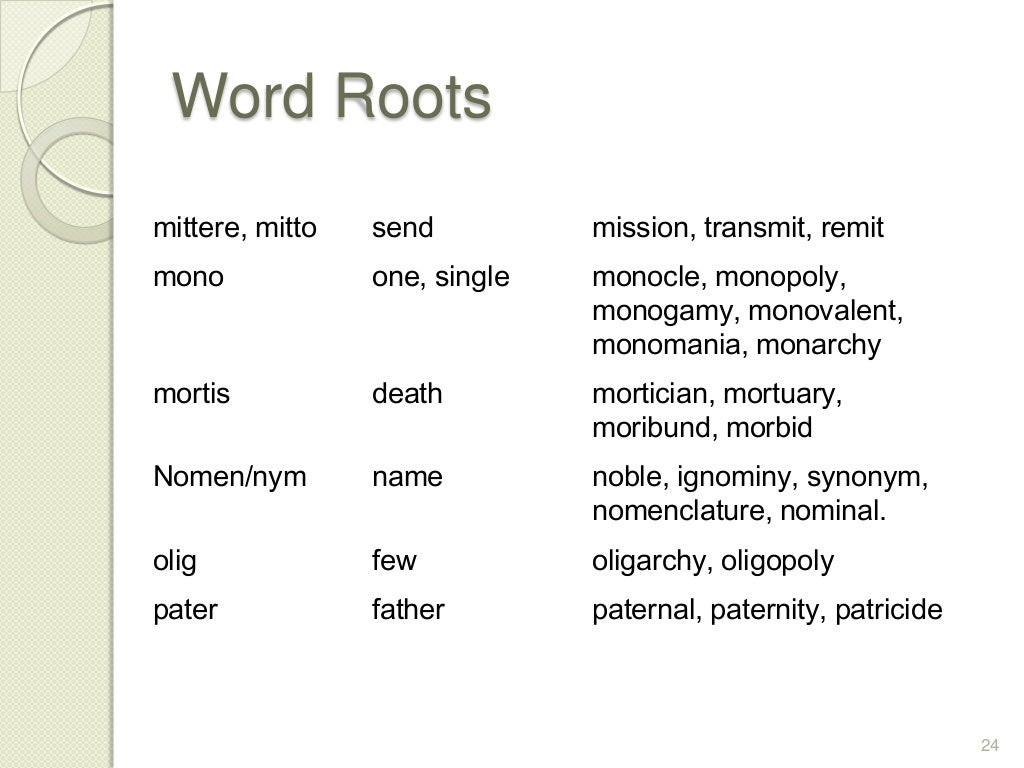 Vocabulary etymology