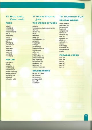 The Vocabulary File.pdf Vocabulary file | PDF