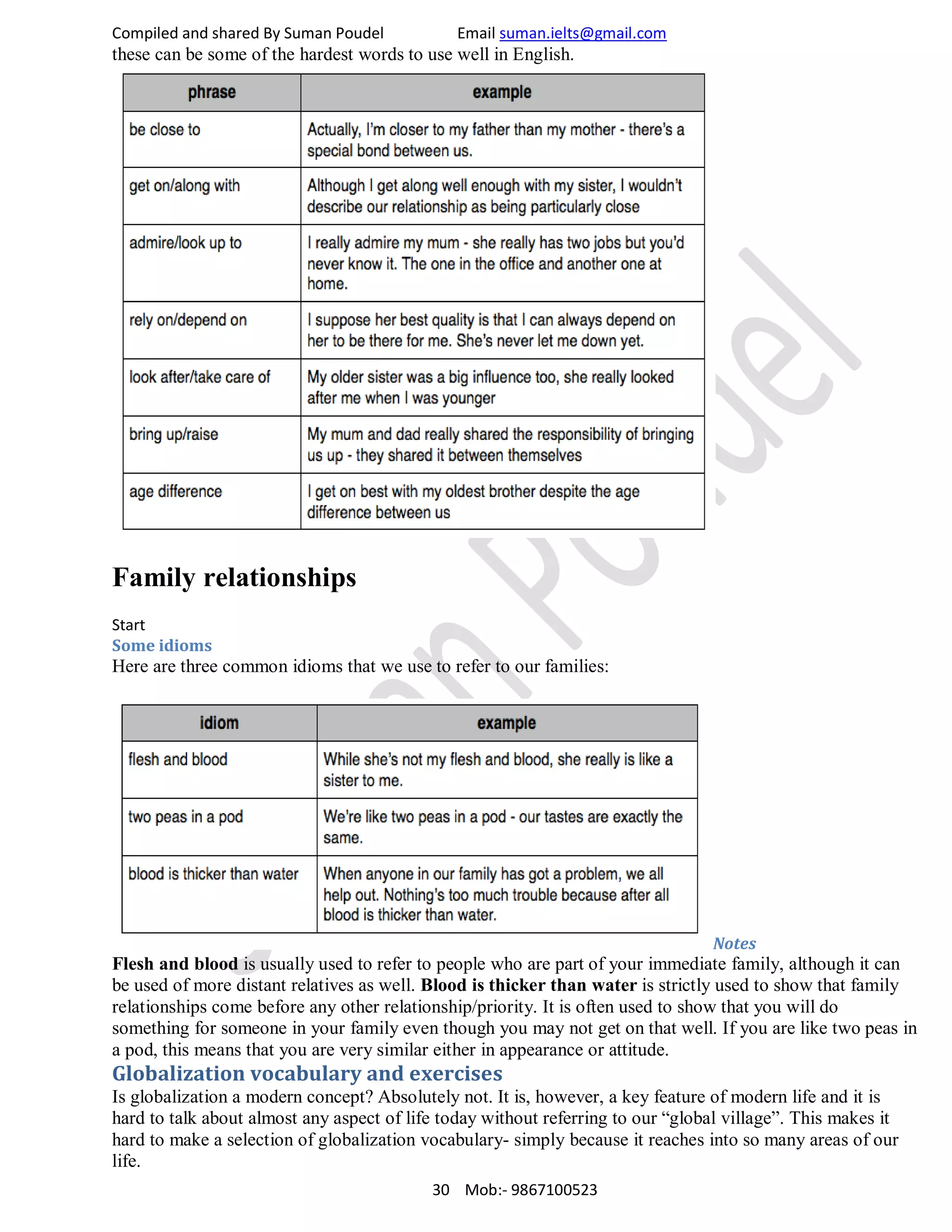 Compiled and shared By Suman Poudel Email suman.ielts@gmail.com
these can be some of the hardest words to use well in English.
Family relationships
Start
Some idioms
Here are three common idioms that we use to refer to our families:
Notes
Flesh and blood is usually used to refer to people who are part of your immediate family, although it can
be used of more distant relatives as well. Blood is thicker than water is strictly used to show that family
relationships come before any other relationship/priority. It is often used to show that you will do
something for someone in your family even though you may not get on that well. If you are like two peas in
a pod, this means that you are very similar either in appearance or attitude.
Globalization vocabulary and exercises
Is globalization a modern concept? Absolutely not. It is, however, a key feature of modern life and it is
hard to talk about almost any aspect of life today without referring to our “global village”. This makes it
hard to make a selection of globalization vocabulary- simply because it reaches into so many areas of our
life.
30 Mob:- 9867100523
 