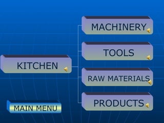 MACHINERY TOOLS RAW MATERIALS PRODUCTS KITCHEN MAIN MENU 