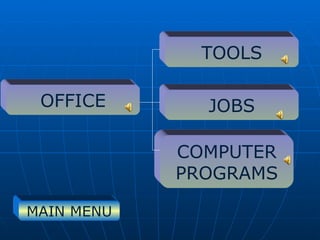TOOLS COMPUTER PROGRAMS OFFICE MAIN MENU JOBS 