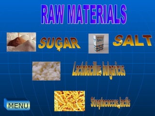 SUGAR Lactobacillus bulgaricus  Streptococcus lactis  SALT RAW MATERIALS MENU 